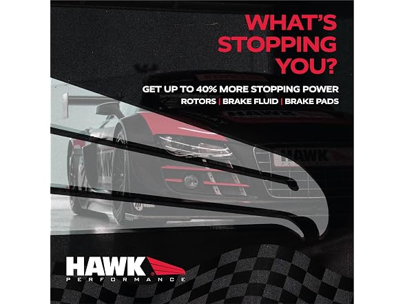 Hawk Performance HB712N.680 HP Plus Crossover Pads