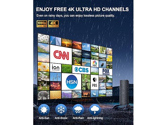 Cusvuevi TV Antenna for Smart TV