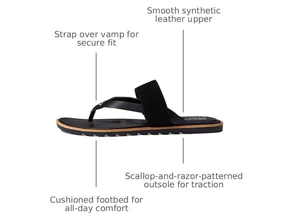 Sorel Women's Ella II Easy Flip Sandals