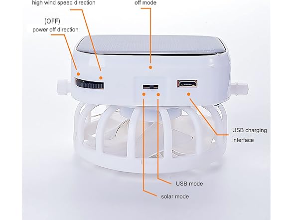 Byrotson Solar Fan Hat
