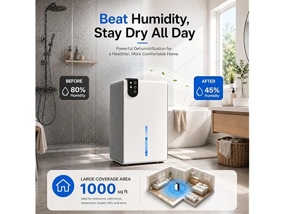 WoEleLigt Dehumidifiers for Home, White Grey