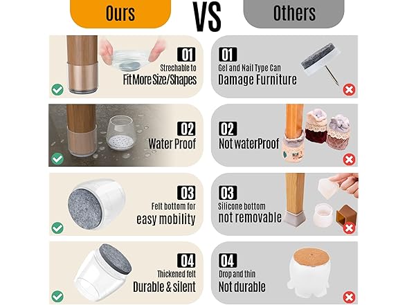 Chair Leg Floor Protection Caps