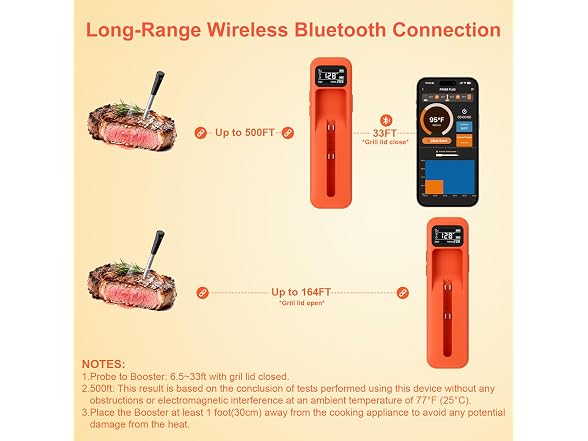 Heieeus Smart Wireless Meat Thermometer