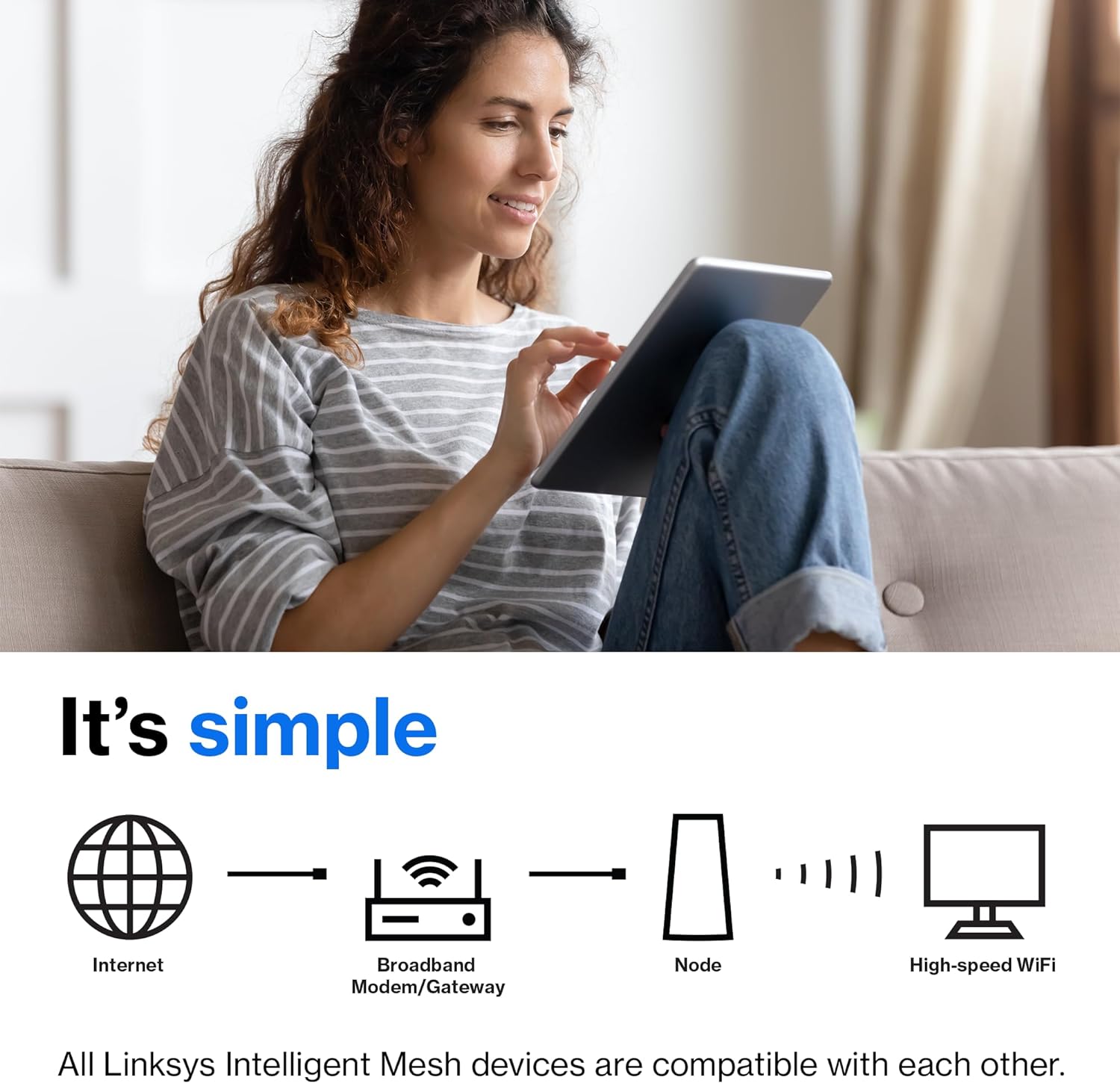 Linksys Atlas WiFi 6 Home WiFi Mesh System - Gallery 18