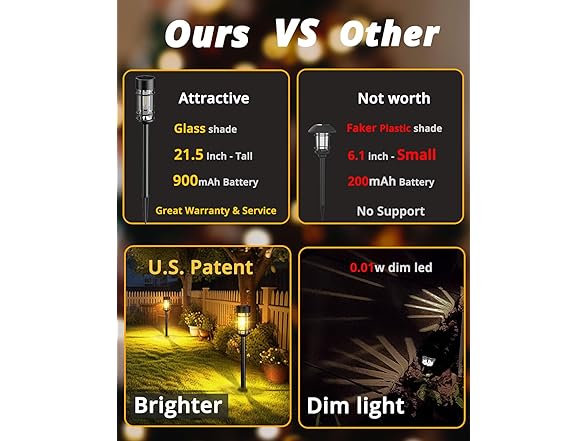 (8 Pack) ILANCK Solar Pathway Lights Outdoor