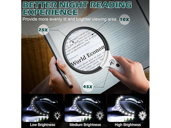 Large Magnifying Glass with Light