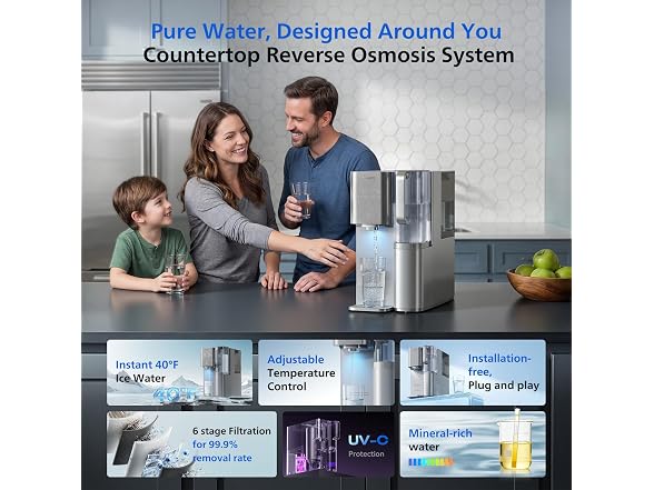 Countertop Ro Water Filter