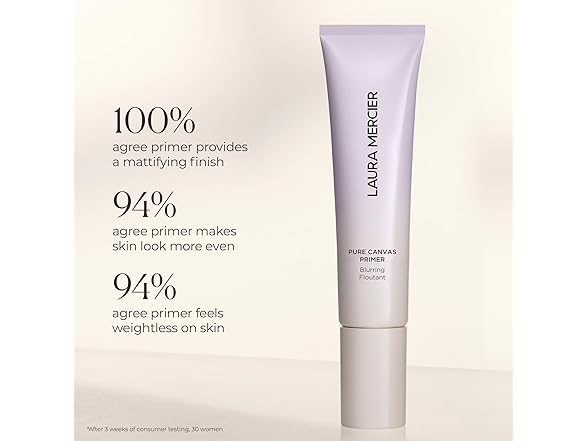 Laura Mercier Pure Canvas Primer Blurring, 1 oz