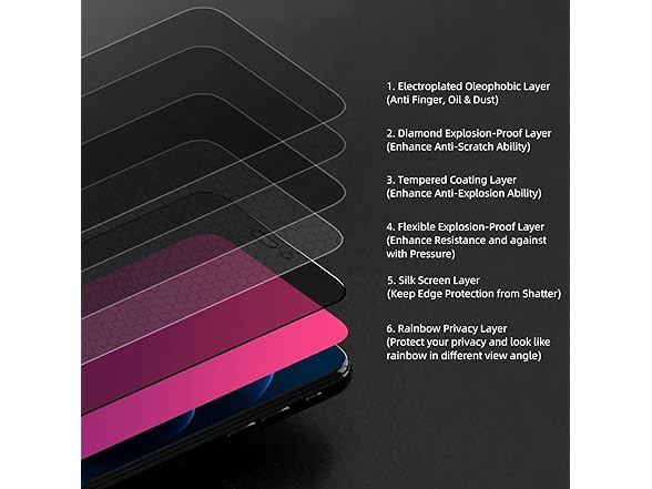 EGKimBa Screen Protector for iPhone 16 Pro Max