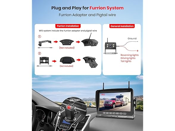 Foxpark RV Backup Camera for Furrion