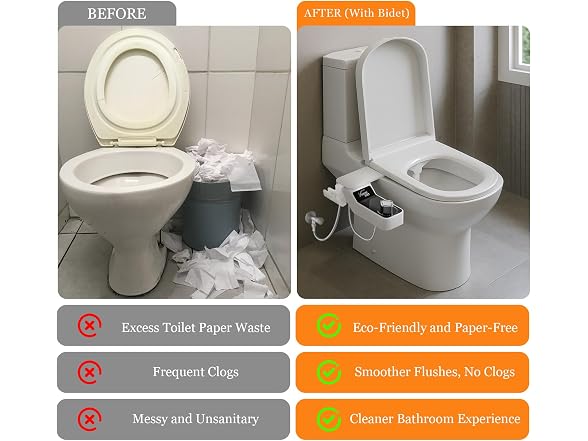 Bidet Attachment for Toilet - A Non-Electric Self 