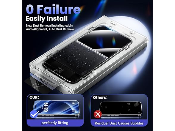 Fonowlo Privacy Screen Protector