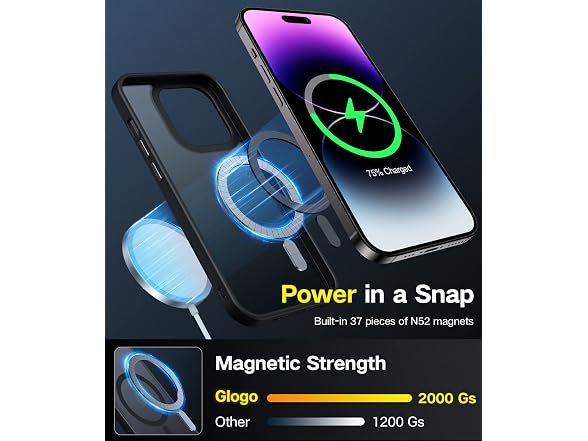 GLOGO Magnetic Case for iPhone 14 Pro