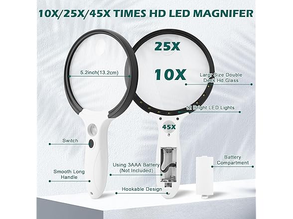 Large Magnifying Glass with Light