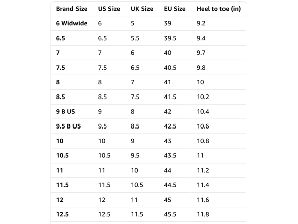 Cole Haan Men's Grandpro Topspin Sneakers (11.5)