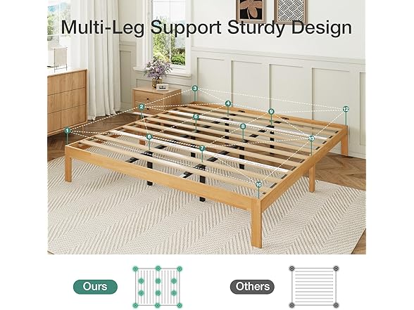 Novilla Novilla 12 Inch King Bed Frame, Classic