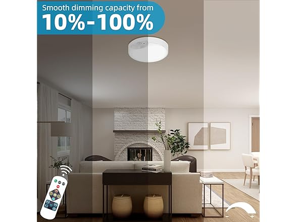 VerRon 2-Pack Rechargeable Motion Sensor Ceiling Lights