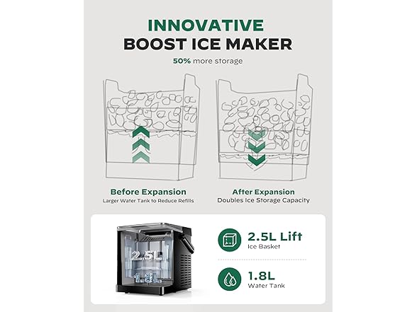 Totnz Boost Ice Maker with 2.5L Expanding Ice Basket - Gallery 2