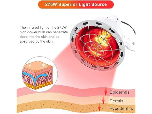 Near Infrared Red Heat Lamp Blub