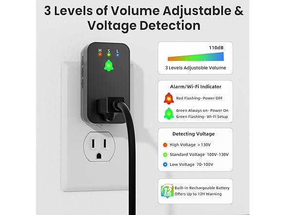 POPFIRST WiFi Power Failure Alarm