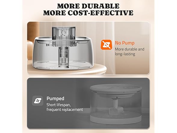 Pawtners Pumpless Cat Water Fountain