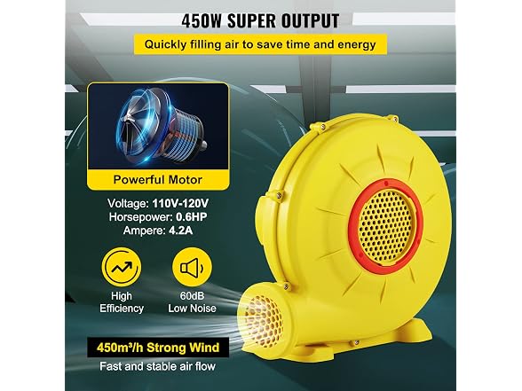 Air Blower, 450W 0.6HP Inflatable Blower