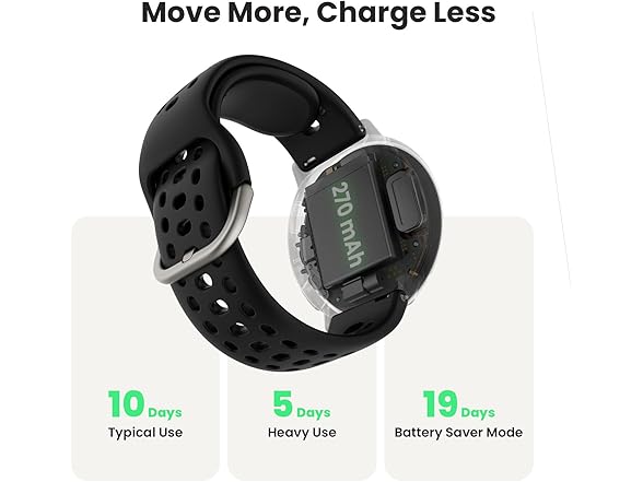 Amazfit Active 2 Sport Smart Watch Fitness Tracker for Andro (Open Box)