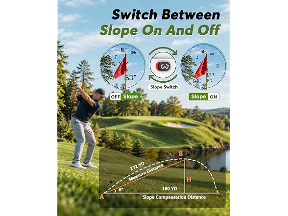 WOSPORTS Golf Rangefinder