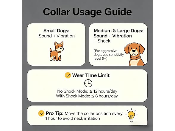 KJKZO Dog Bark Collar