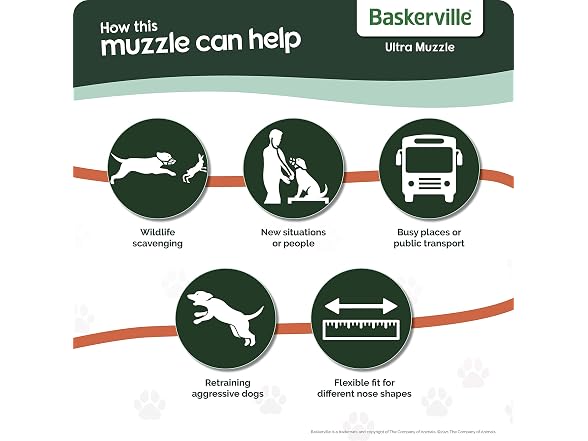 Baskerville ULTRA Muzzle