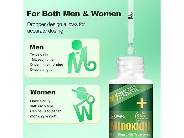 Pipuxi Minoxidil for Men 2PCS