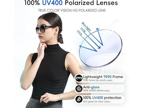 GetD AI Smart Glasses