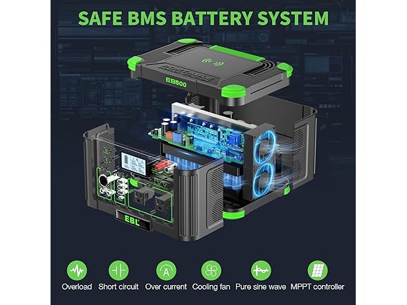EBL EB500 500W Portable Power Station Green