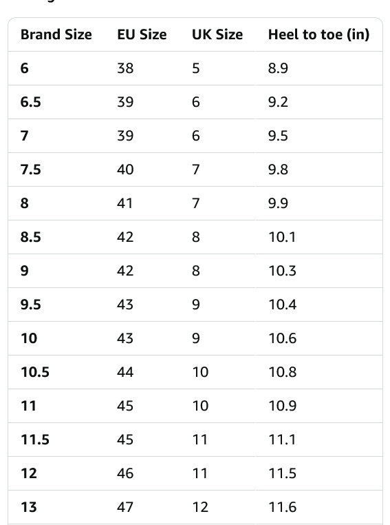 Ariat Men's Outpace Composite Toe Work Shoe Boots - Gallery 4