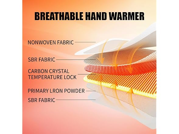 100 Pack Disposable Hand Warmers