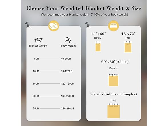 Smart Queen Weighted Blanket for Adults