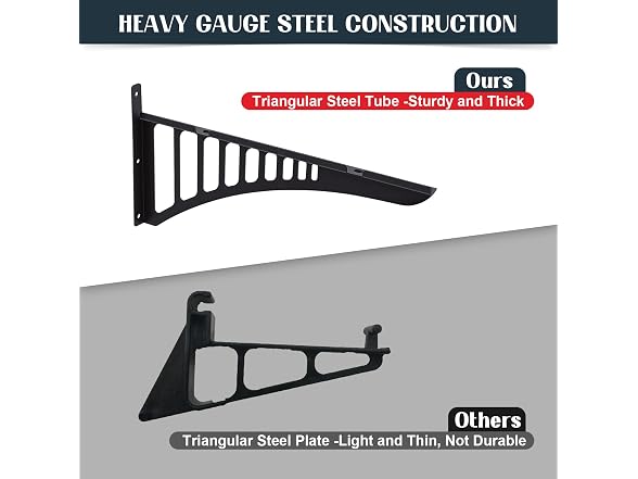 FAHKNS FAHKNS 2-Pack Heavy Duty Garage Wall