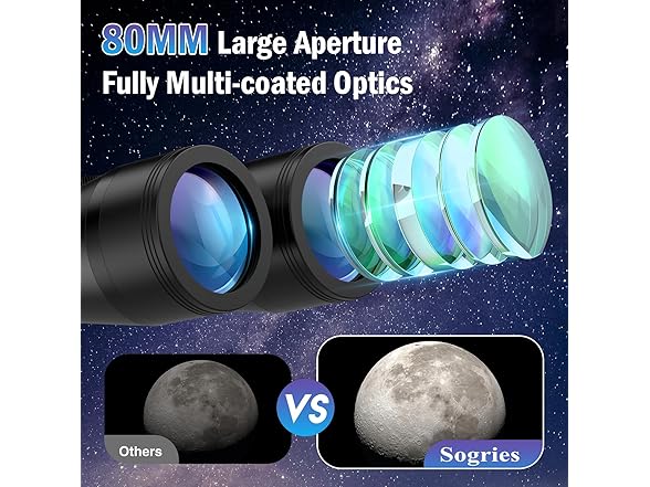 20x80 Astronomy Binoculars