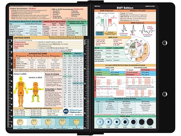 Whitecoat Clipboard - EMT Edition