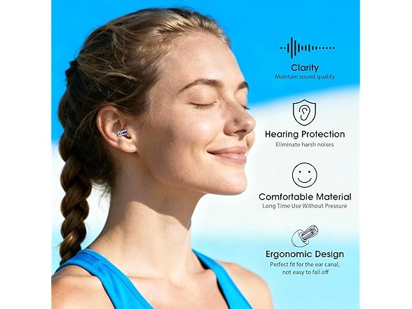 fgcio Noise Reduction Ear Plugs