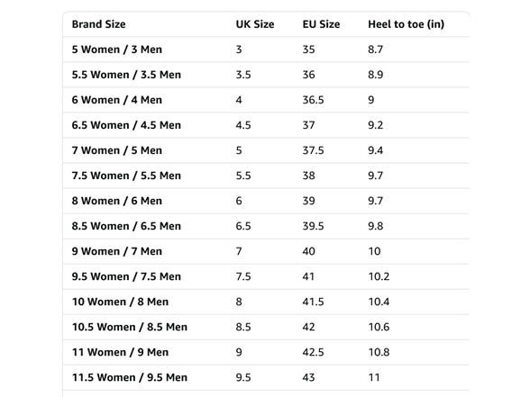 Converse Unisex Chuck Taylor All Star