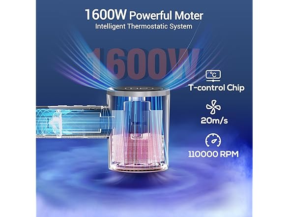 1600W Ionic Hair Dryer with LED Display & Magnetic Nozzle