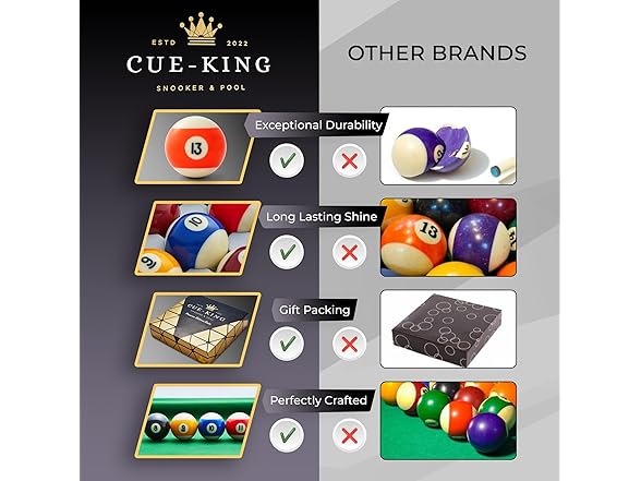 Cue-King Pool Billiard Balls, Grade AA
