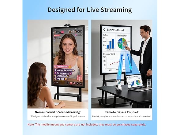 OmninexHub 55" Smart Board