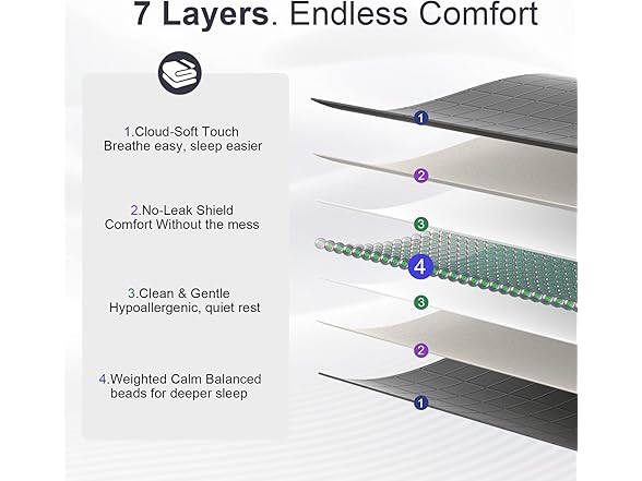 Cooling Weighted Blanket for Adults