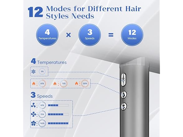 Natrial Ionic High-Speed Hair dryer