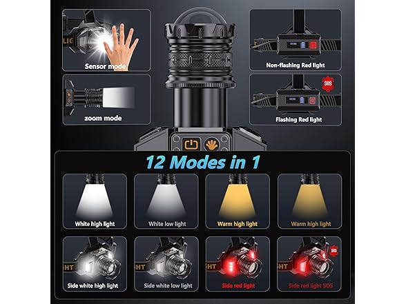 Led Headlamp Rechargeable