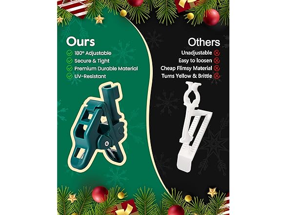 Brightown C9 Christmas Lights Outdoor with 110 Spring Clips, 65FT 110 LED