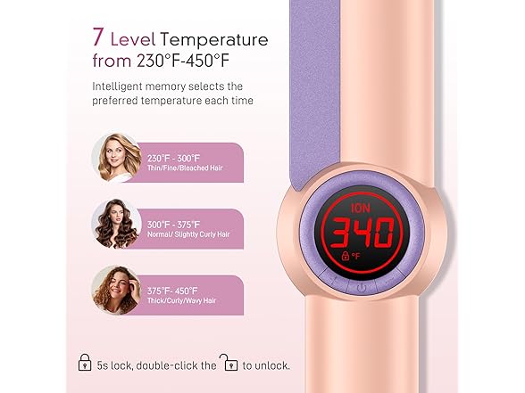 Ionic Flat Iron Hair Straightener - 1.3 Inch