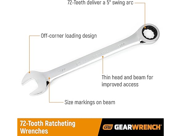 Gearwrench 9418 10 PC SAE/Metric Wrenches